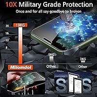 Vista 11 de Milomdoi 3 Pack Privacy Screen Protector for Apple iPhone 15 Pro Max with 3 Pack Tempered Glass Camera Lens Protector, Ultra 9H Accessories, Case