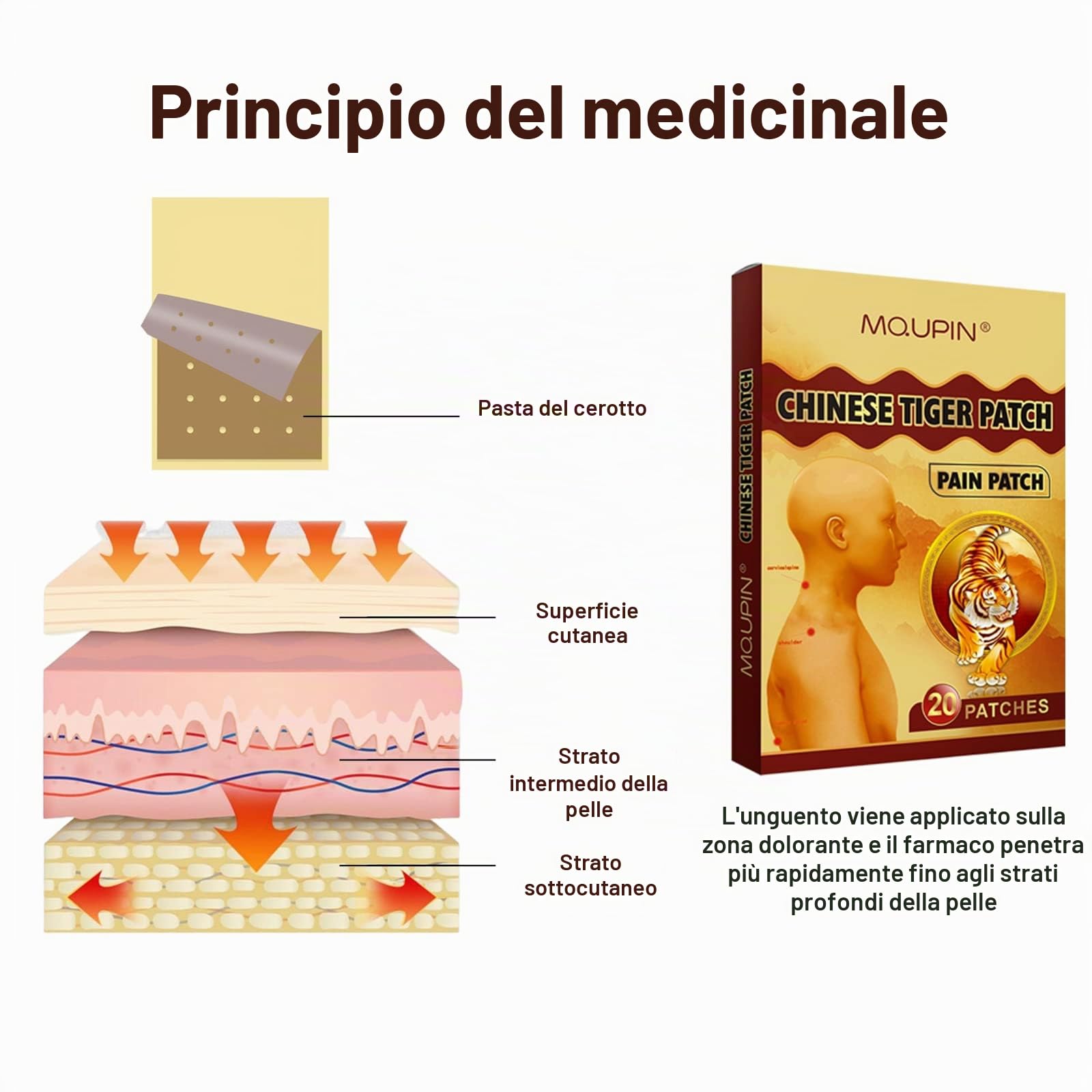 MQUPIN Cerotti antidolorifici, 40 pezzi di cerotto cinese della tigre, cerotti a base di erbe per ginocchio, schiena, articolazioni, dolori muscolari del collo