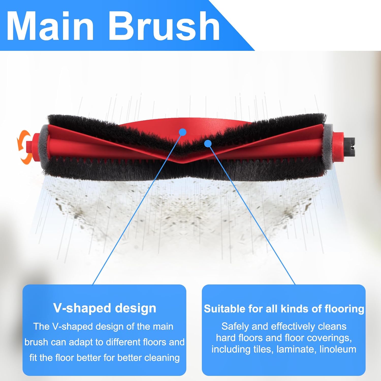 Accessory set for Roborock Q10 S5 / Q10 S5+ robot vacuum cleaner, spare parts contain 1 main brush, 4 hepa filters, 4 wipes, 4 dust bags, 4 side brushes, 1 screwdriver