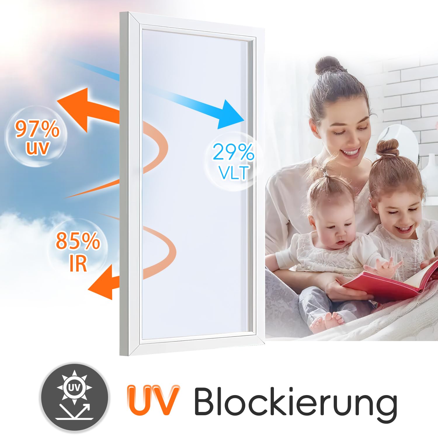 Qualsen Hitzeschutzfolie Fenster Sonnenschutzfolie Silber-Silber, 115x200cm | Spiegelfolie Einseitig Sichtschutz UV Schutz Hitzeschutz, Statische Adsorption, Sonnenschutzfolie für Innen Außen Dachfenster