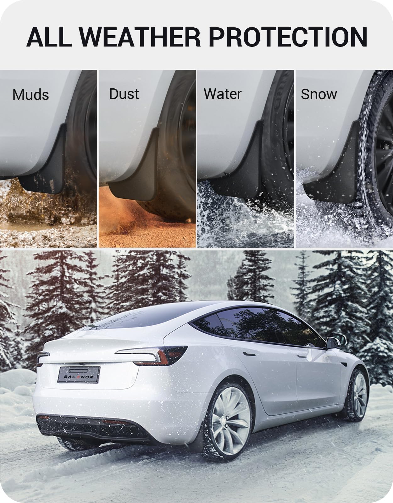 BASENOR 2024-2026 Tesla Model 3 Guardabarros Protección contra Sedimentos de Invierno Protector de Salpicaduras Delantero y Trasero Protector de Coche Modelo 3 Highland Accesorios (Juego de 4)