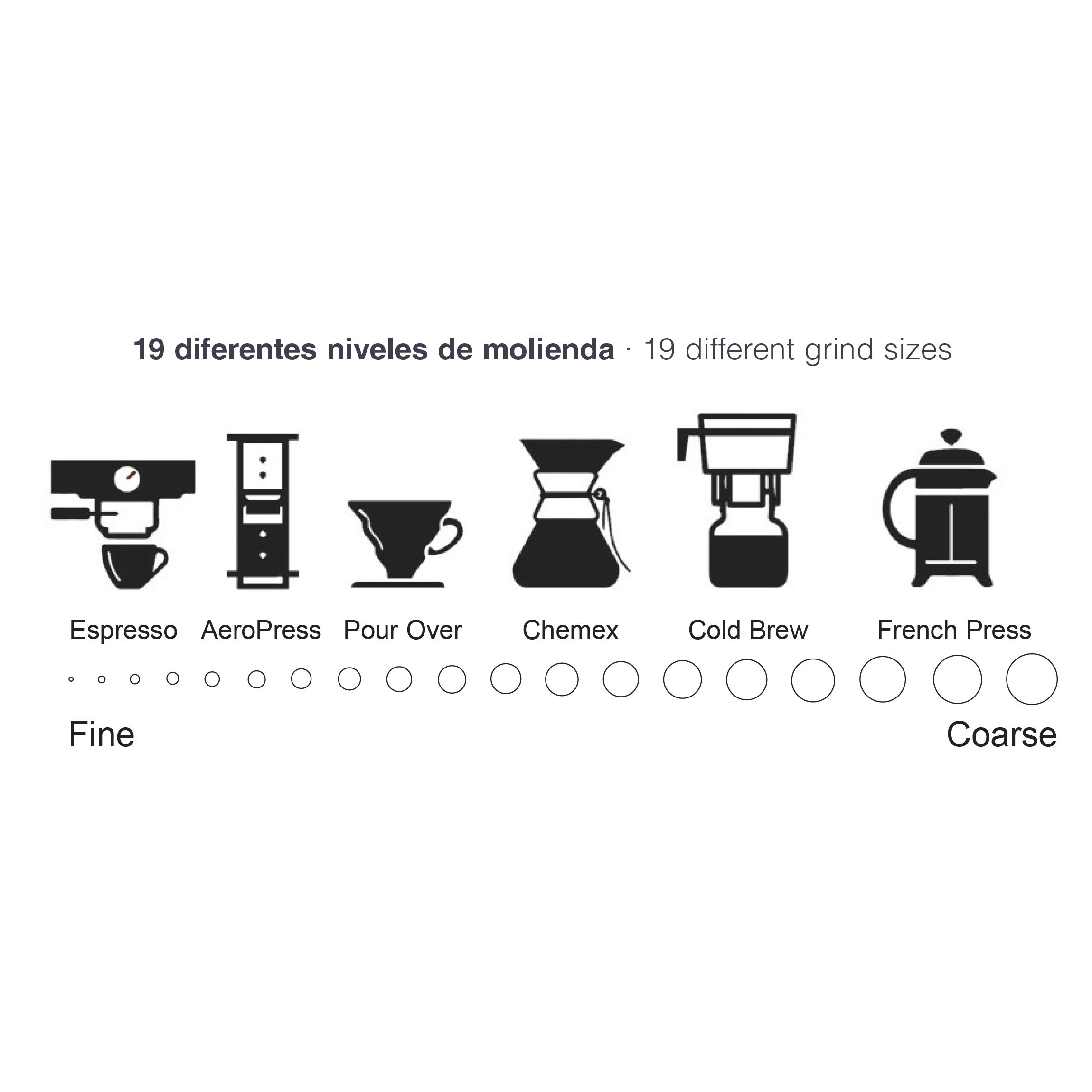 Lacor - 69485 - Moulin à Café Electrique Kaldi, Plaques Cônes en Acier Inoxydable, 200 W, 19 Niveaux de Moulure, avec Cuillère et brosse, Capacité 200 g, 1-12 tasses, Verrouillage de Sécurité, Noir