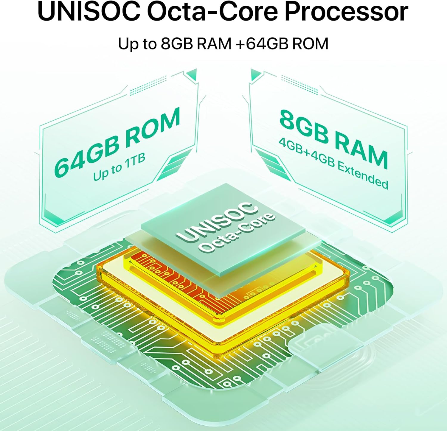 UMIDIGI G9x Unlocked Cell Phones Canada 2025, 6.75" HD+ 90Hz Display Smartphone,8(4+4) GB+64GB 2TB Octa-Core Processor Android 14,5000mAh,Show captions,3.5mm Jack&FM Radio,Face Unlock,Dual SIM,GPS - Image 4