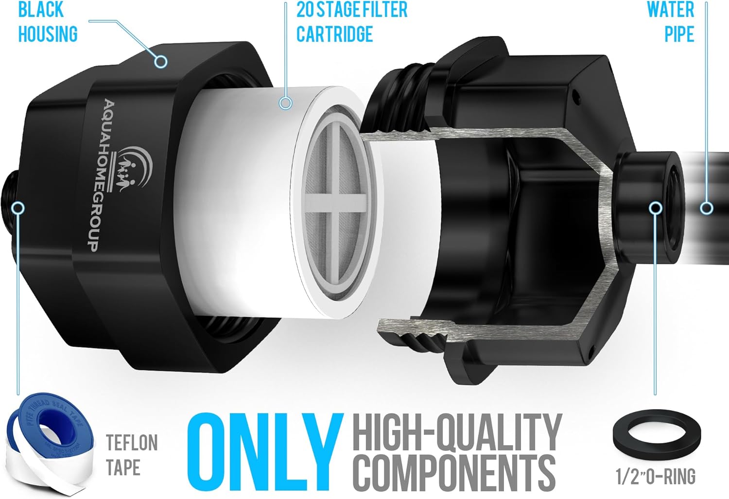 20 Sta Shower - s Chlorine, Heavy Metals and