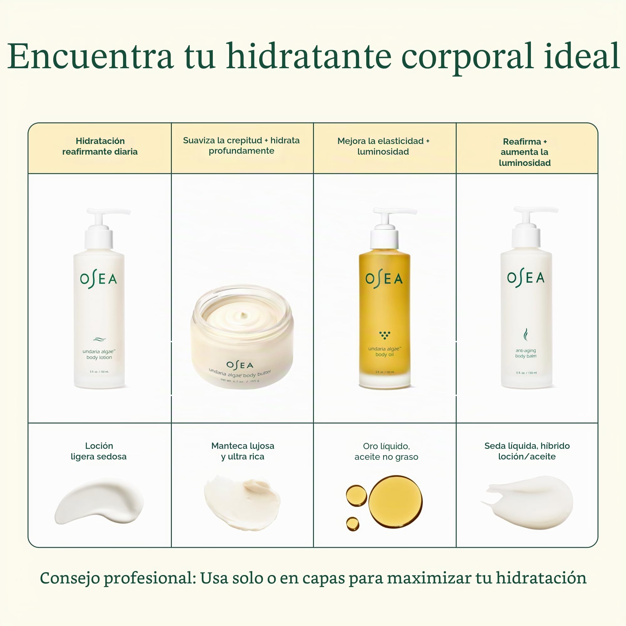OSEA Undaria Algae Body Mantequilla 6.7 oz | Ultra hidratante, piel seca y cremosa, piel más firme, textura crema espesa, algas Undaria, limpio y vegano