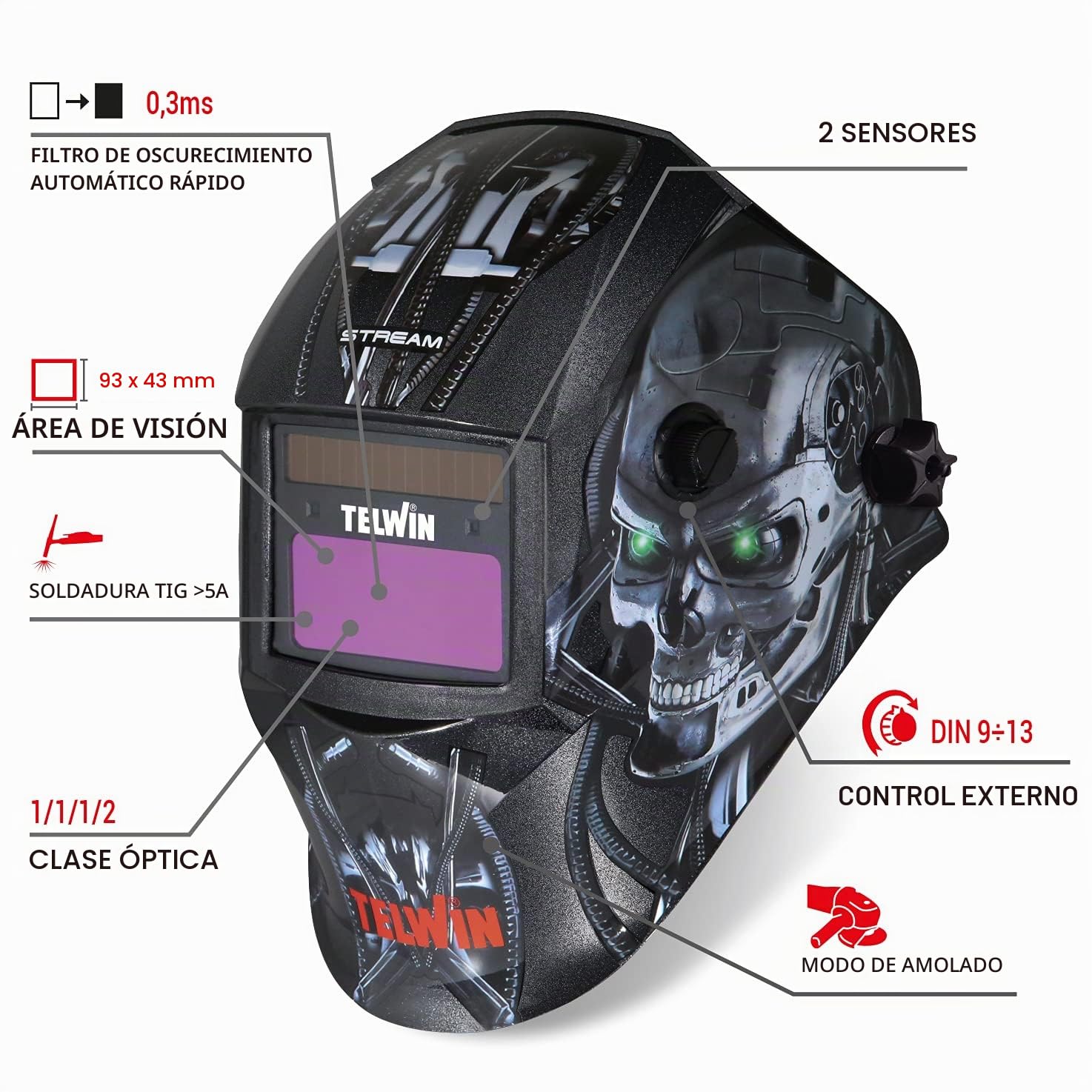 Telwin Stream Robot mascara de casco para soldadura MMA/MIG-MAG/TIG