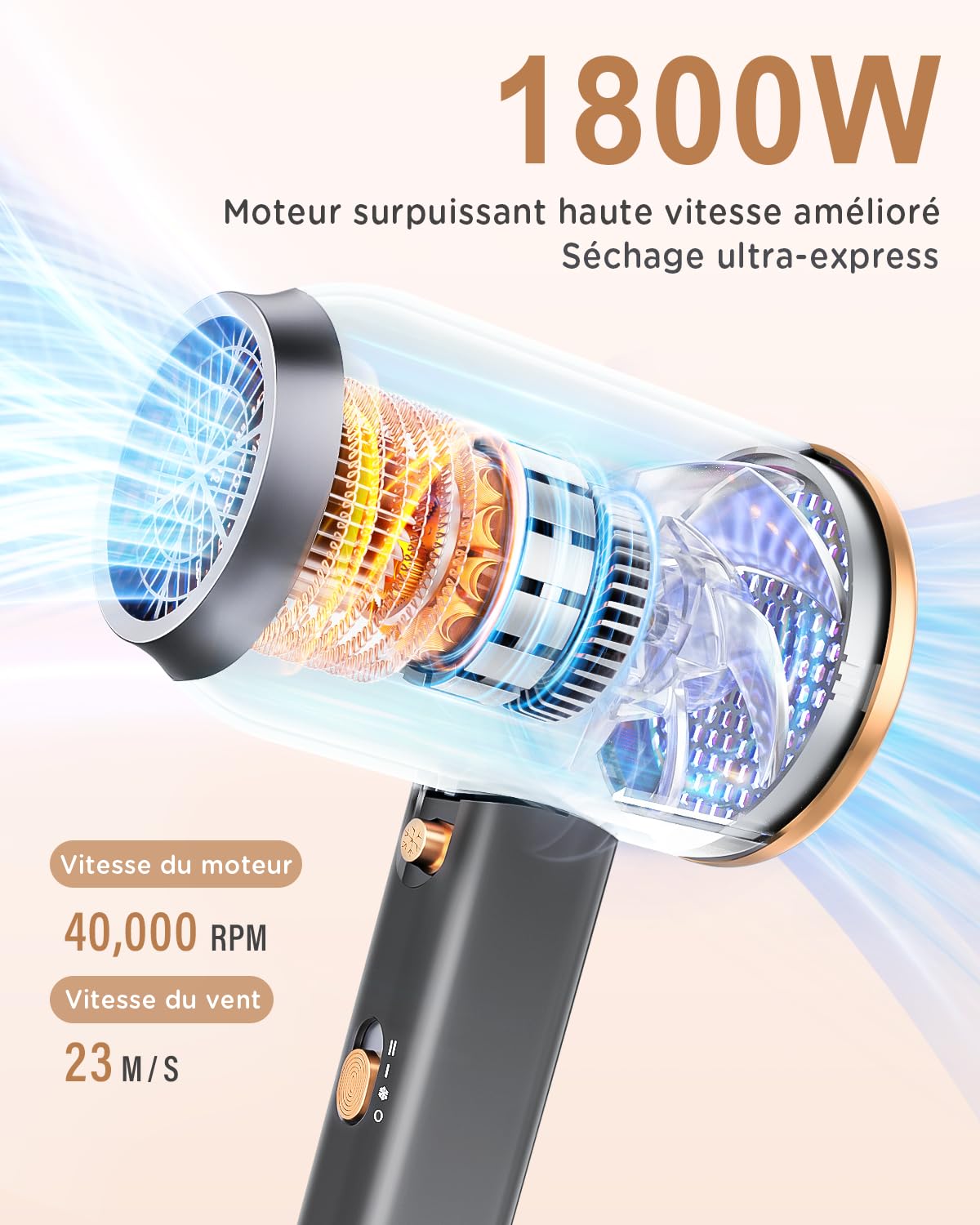 Asciugacapelli ionico con diffusore –1800W per un’asciugatura rapida con tasto caldo/freddo, asciugacapelli con diffusore termoregolato, 3 livelli di calore, 2 velocità,Oro e Nero