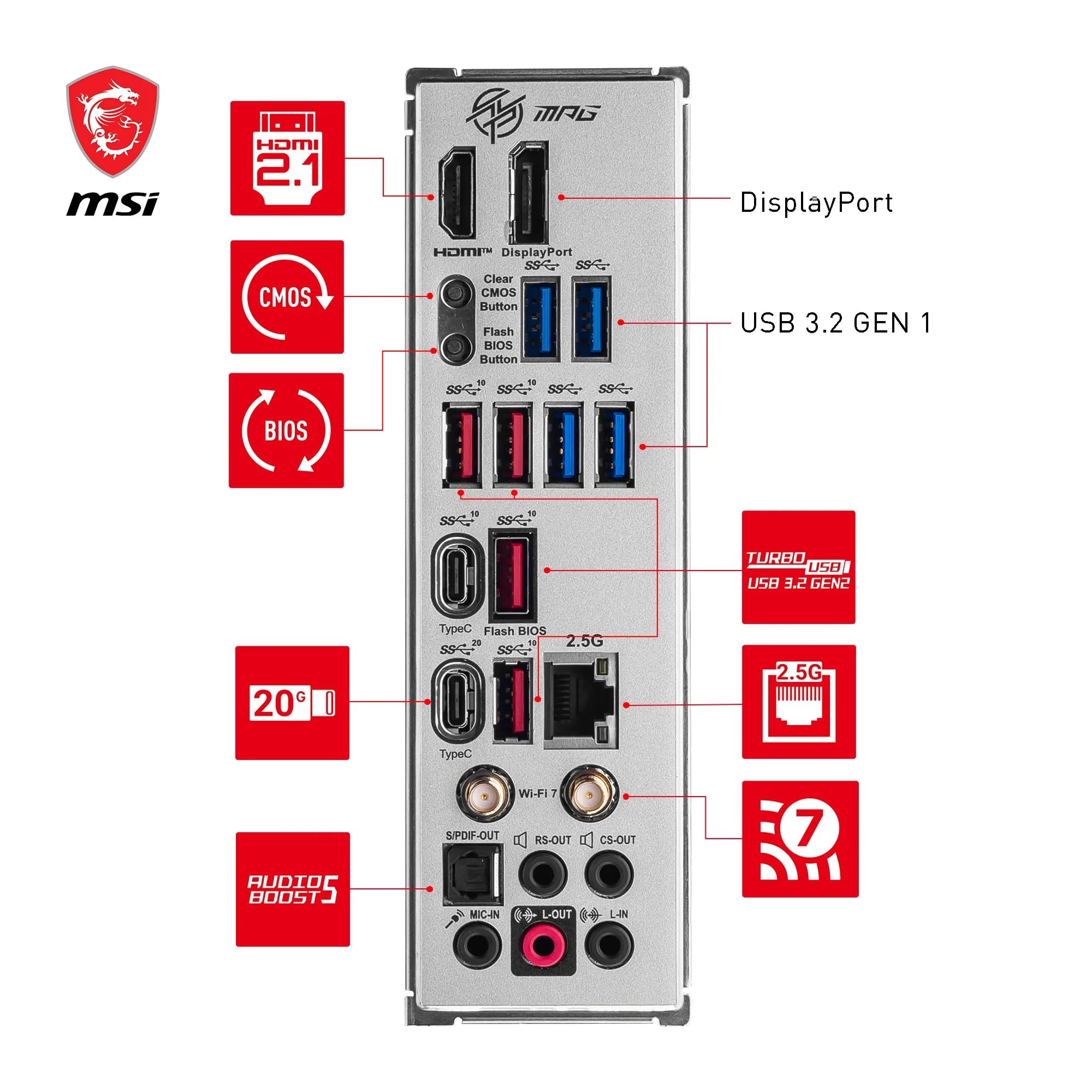 Amazon | MSI MPG Z790 EDGE TI MAX WIFIマザーボード、ATX - Intel 14 