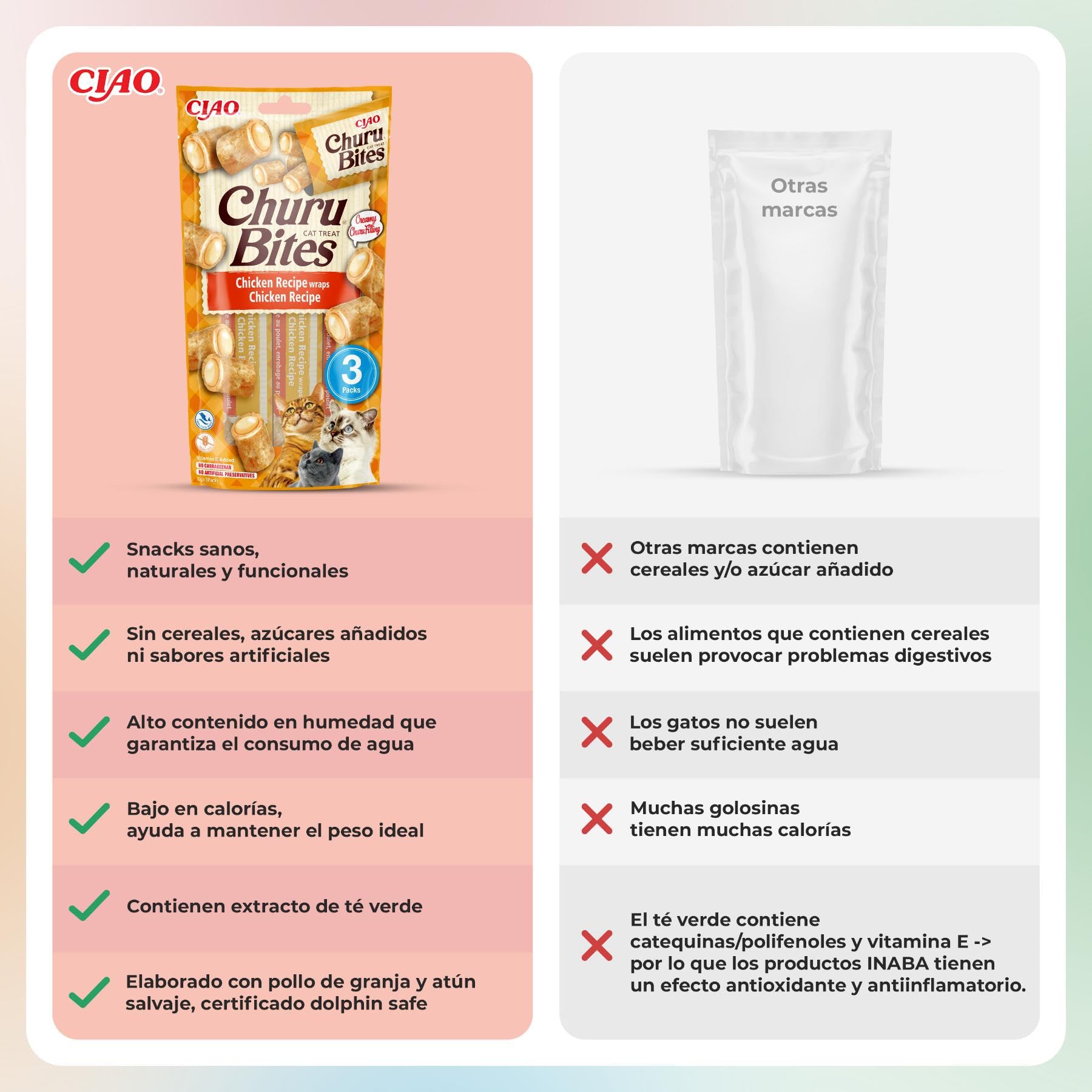 INABA Churu Bites Gatos - Receta Saludable de Pollo - Premios Saludables - Golosinas Crujientes y Cremosas - Pequeña y Práctica Porción Sabor Pollo - Sin conservantes ni Colorantes - 30g (3x10g)