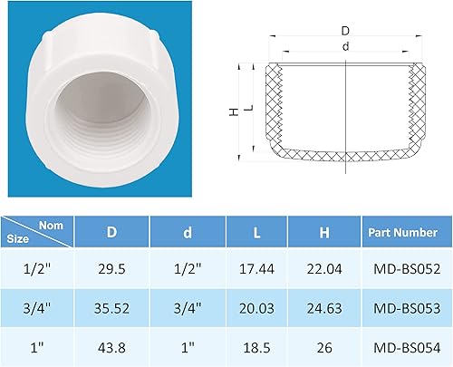 Miniatura 7 de Rainbow Dream Adaptador de tubo de rosca hembra de PVC de 34 pulgadas BSPT, 10 paquetes, color blanco