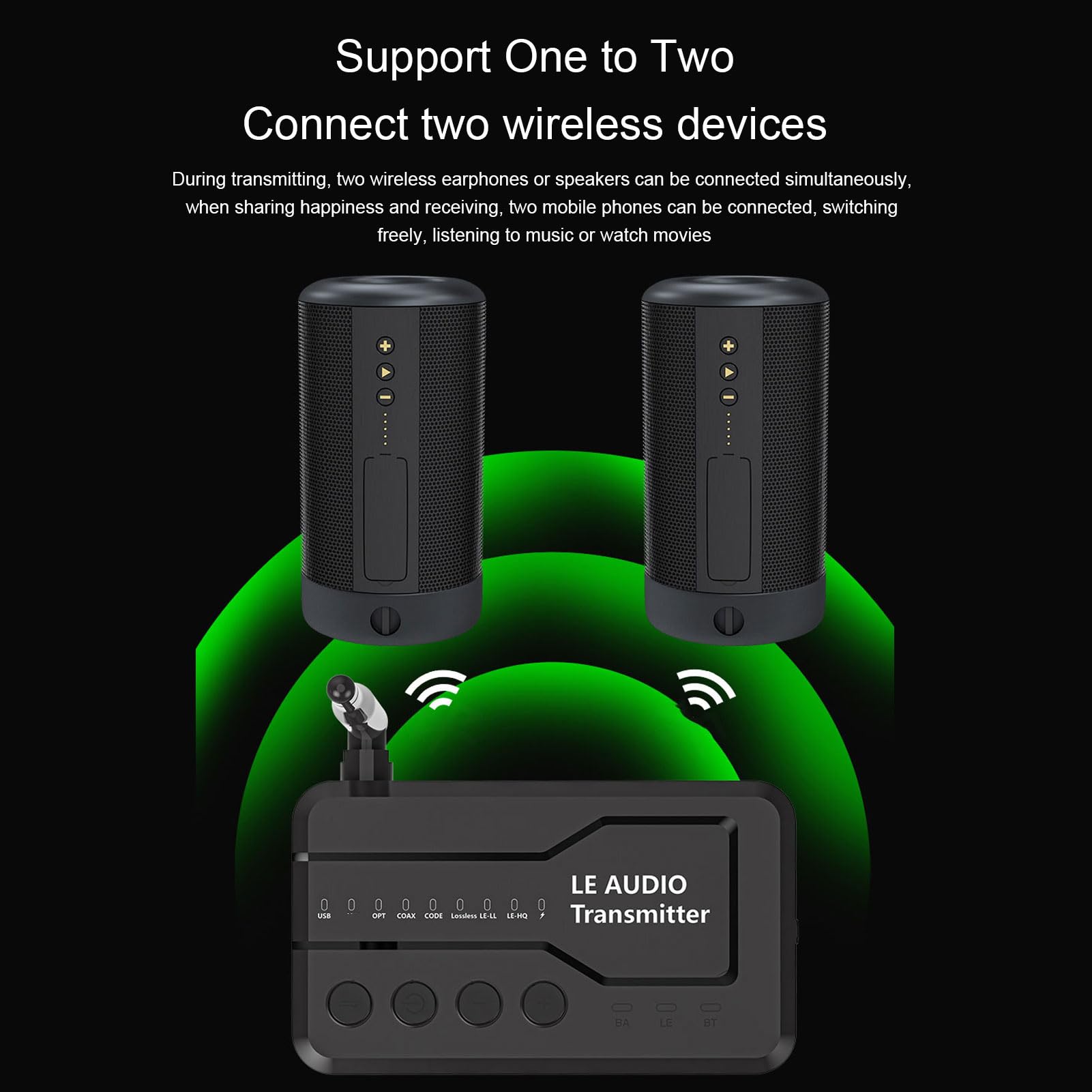 Gugxiom Émetteur Bluetooth 5.3 à Longue Portée pour Les écouteurs/Haut-parleurs TV/PC/Projecteur vers Wireless, Adaptateur Bluetooth pour la Télévision avec Une Fiche D'affichage