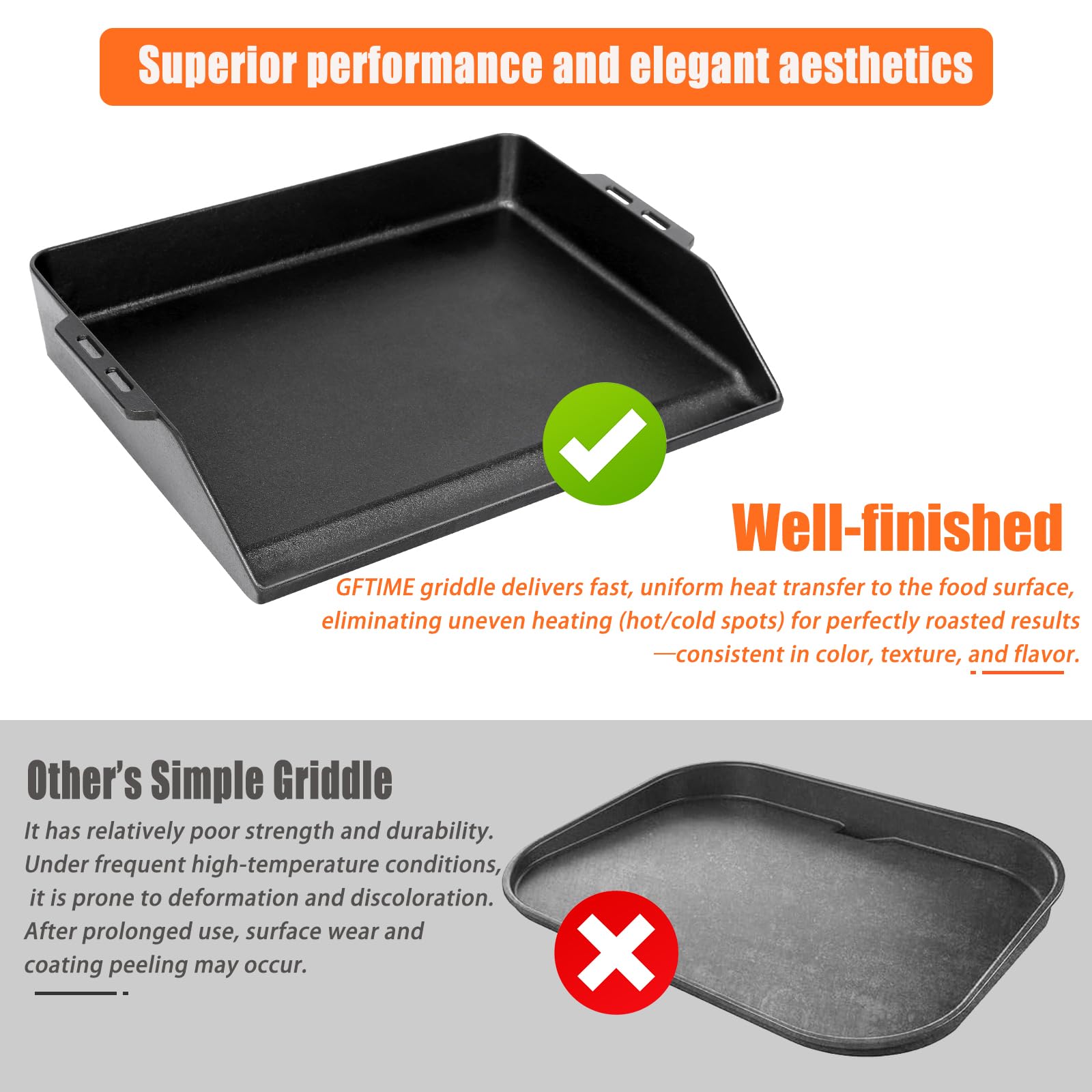 ZXLIHS Piastra Grill in ghisa 48 x 36 cm, plancha Universale per Grill a Gas, Forno e fornello, con Canale per Il Grasso Integrato e pareti Laterali Extra Alte
