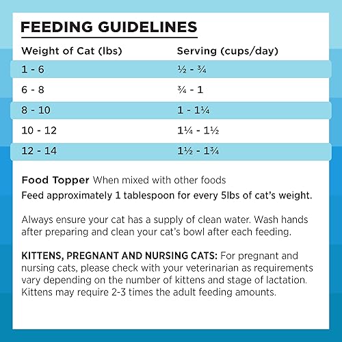 Miniatura 7 de BIXBI Rawbble - Alimento liofilizado para gatos, receta de carne, 3.5 onzas, 97% de carne y órganos, sin rellenos, comida cruda para gatos apta para