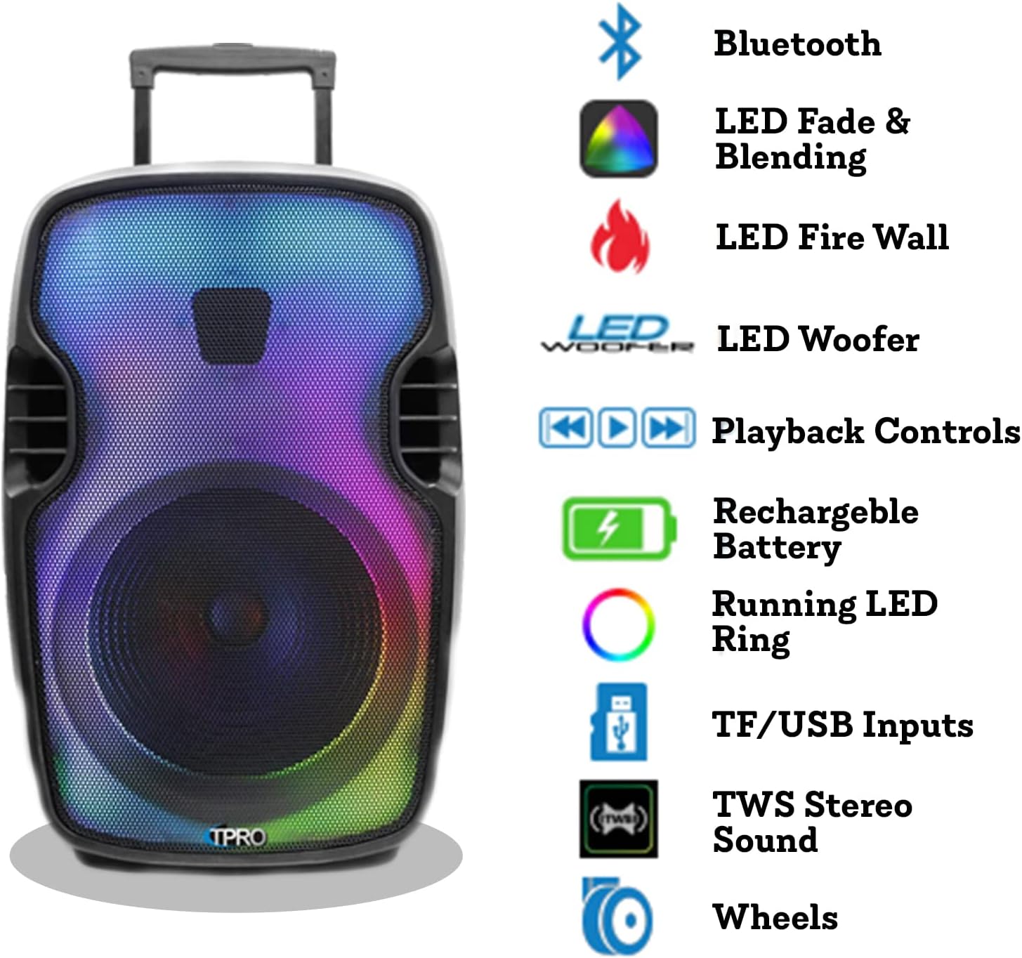 Diagram listing key features of the Technical Pro PLIT15 speaker with icons.