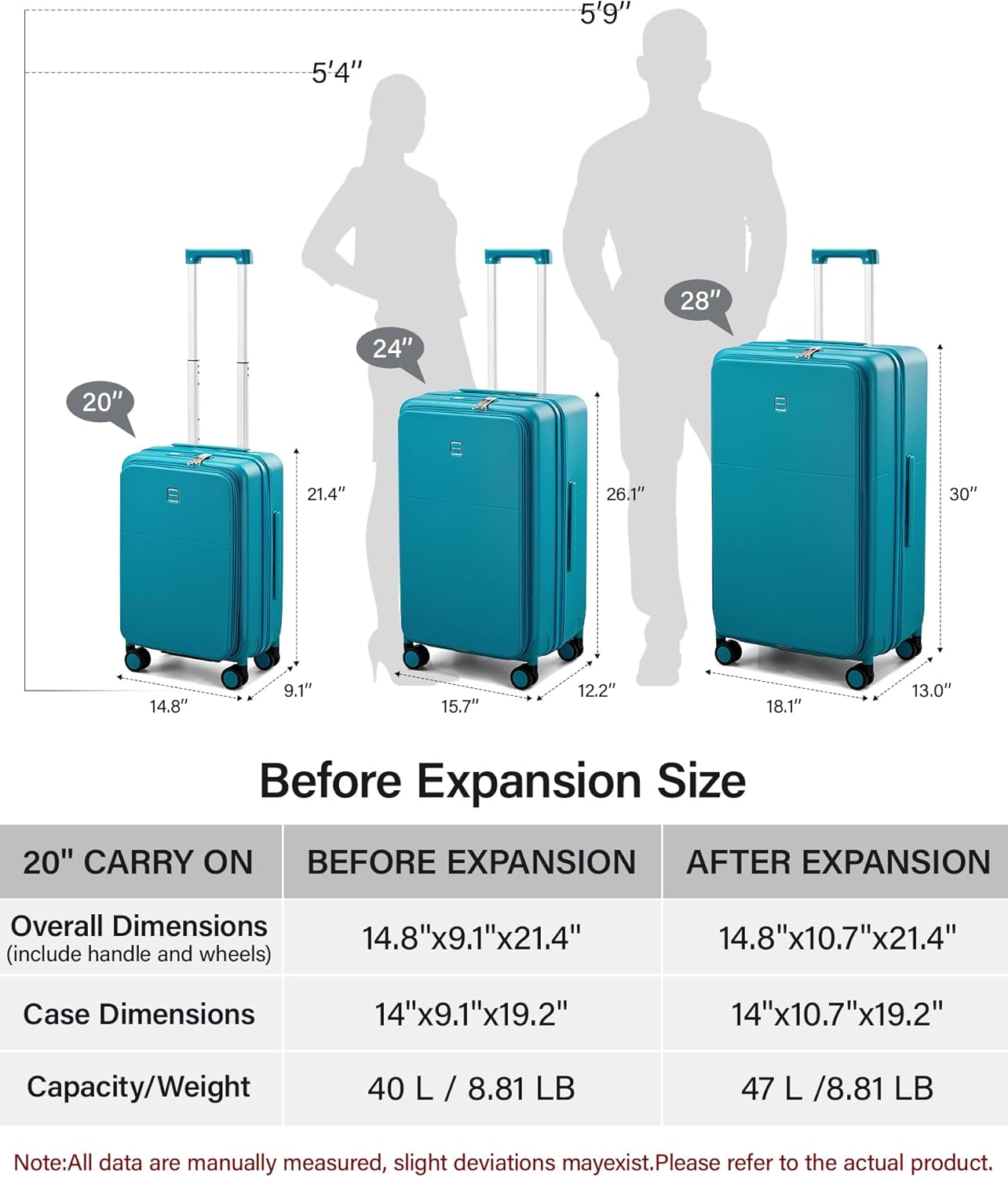 Hanke 20 Inch Expandable Carry On Luggage with Cup Holder 22x14x9 Airline Approved, Top Opening Hard Shell Suitcases with Wheels, Carry-On Travel Suitcase Trunk Luggage with Lock, Caribbean Blue