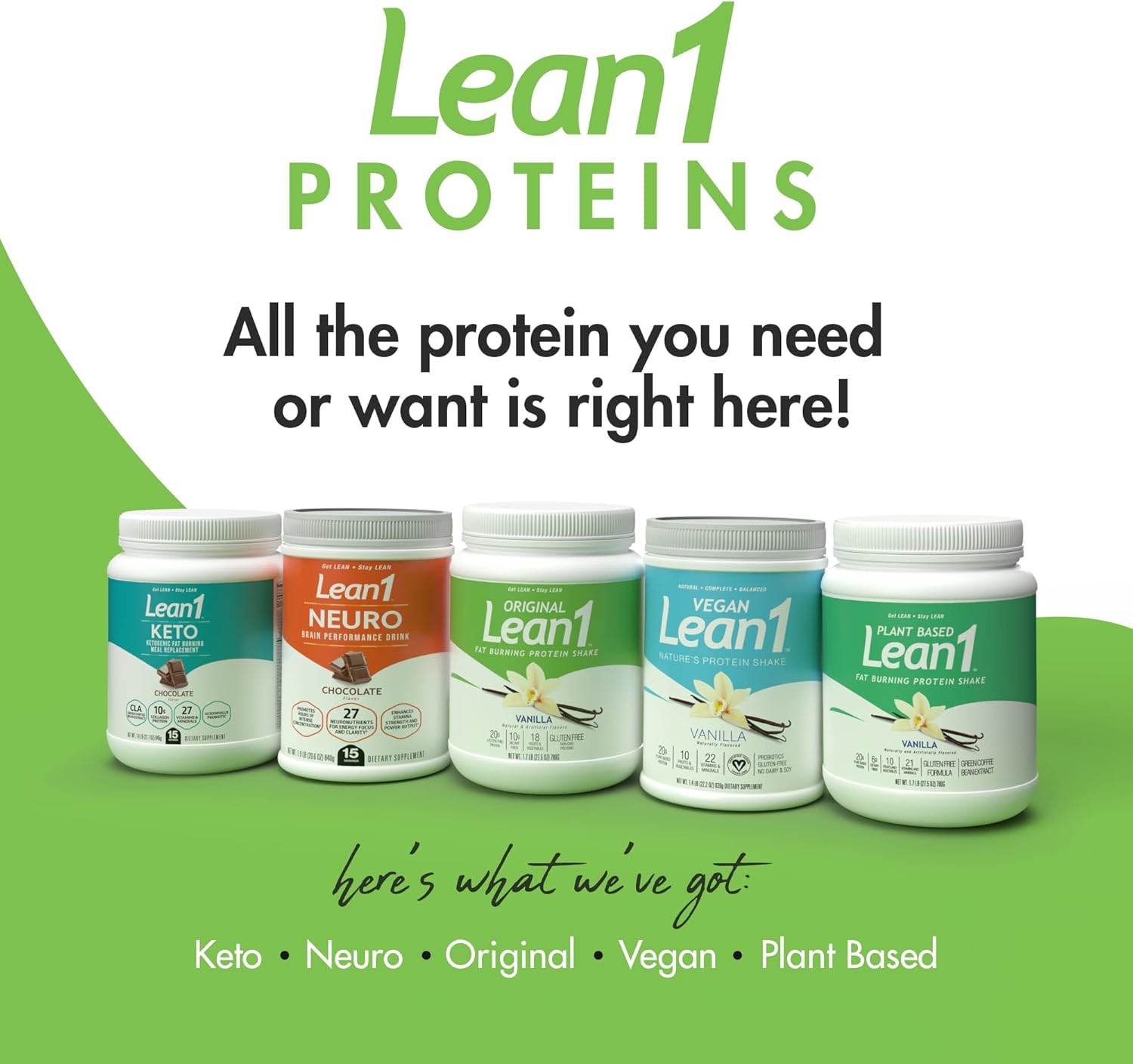 Lean1 Meal Replacement Protein Shake, Strawberry Flavor, 44 Servings in 5 Pound Bag