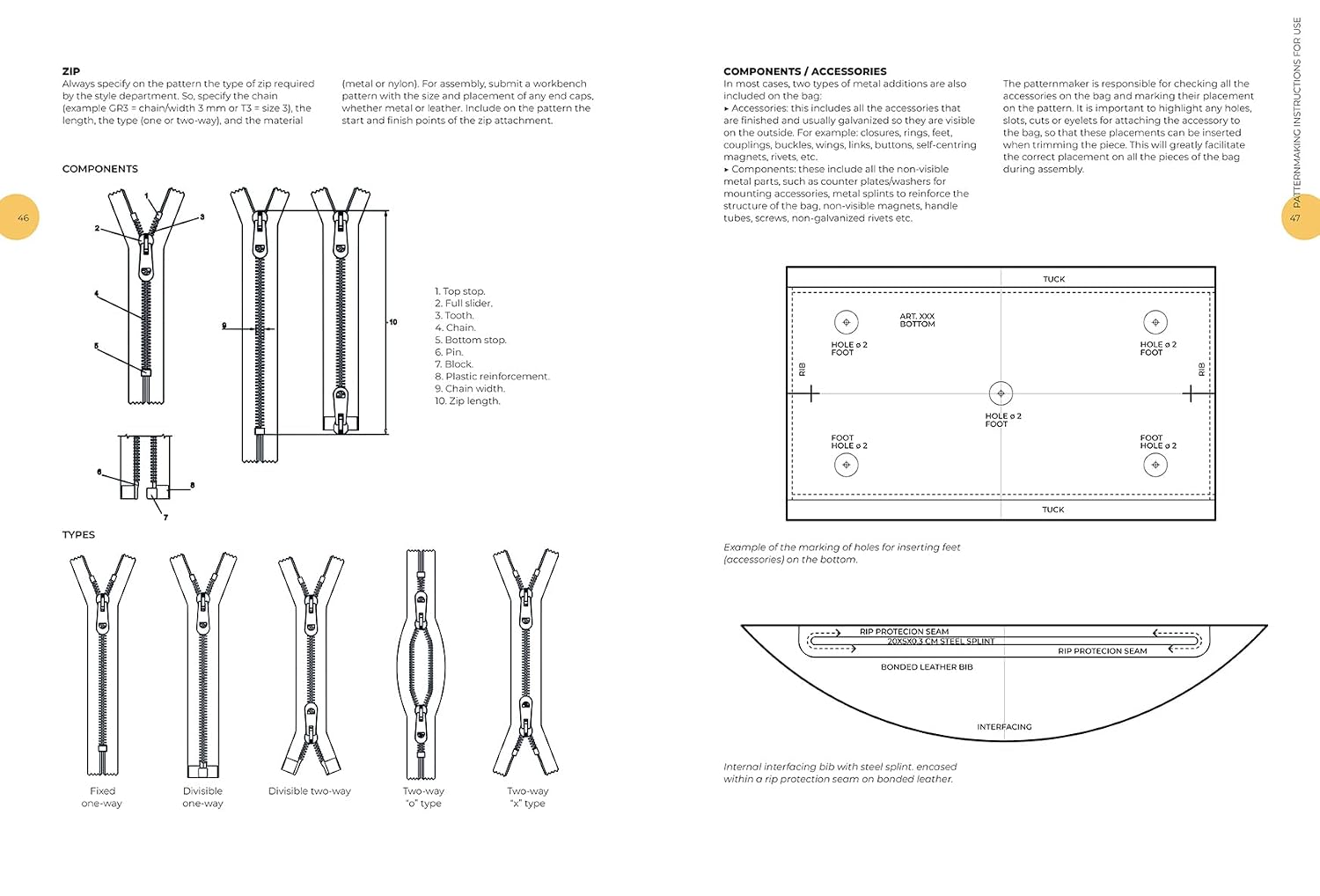 Designing Bags: Typology, Construction Techniques, Analogue and Digital Patternmaking from Scratch