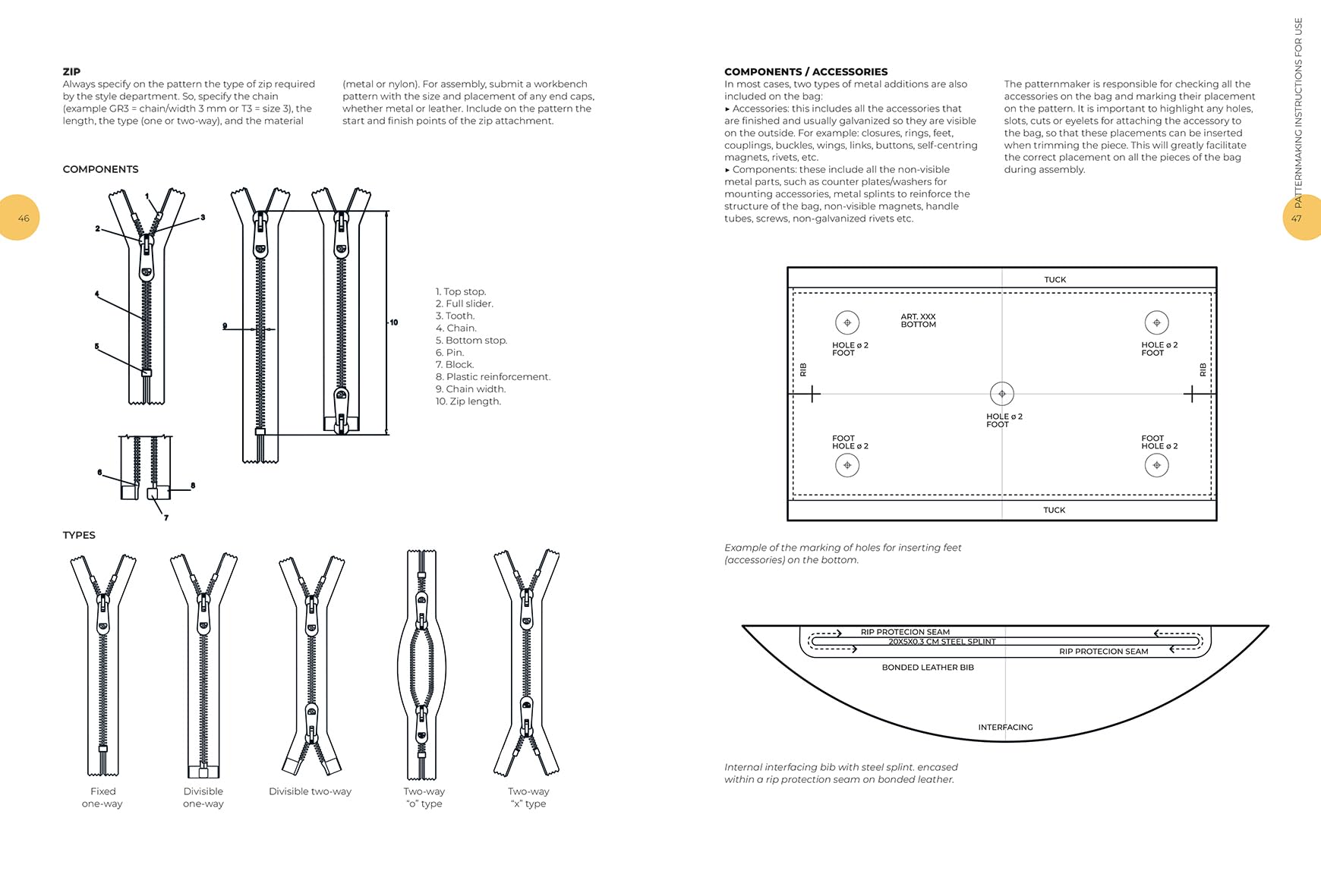 Designing Bags /anglais