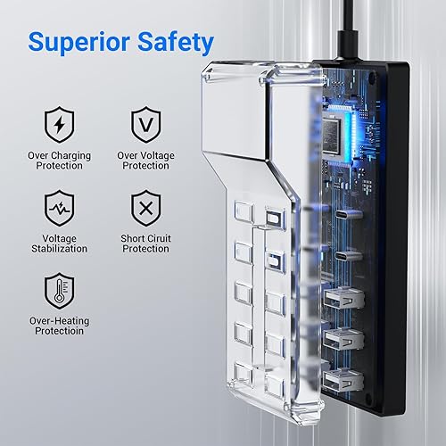 Miniatura 3 de Bloque de cargador USB C de 10 puertos (6 puertos USB-A y 4 puertos USB-C), concentrador de cargador multipuerto 50W10A para iPhone, Galaxy, iPad y