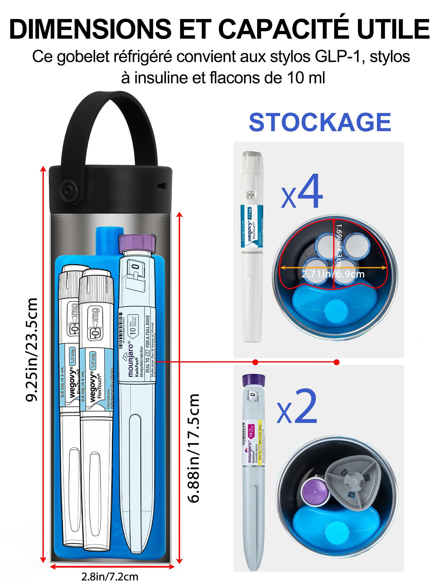 SUNMON Glacière Electrique pour Insuline avec Affichage de Température | Pochette Insuline Isotherme avec Sac de Glace, Glacière Insuline Voyage, Trousse Isotherme pour Stylos à Insuline et GLP‑1