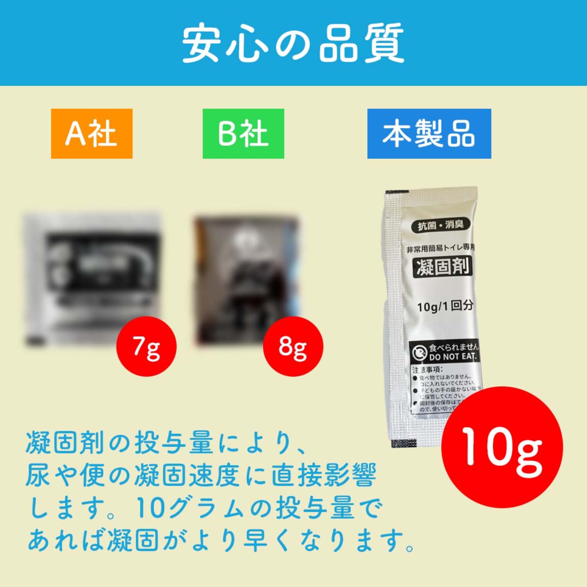 Amazon.co.jp: SWAG GEAR 非常用トイレ もしもくん 【防災士監修・日本