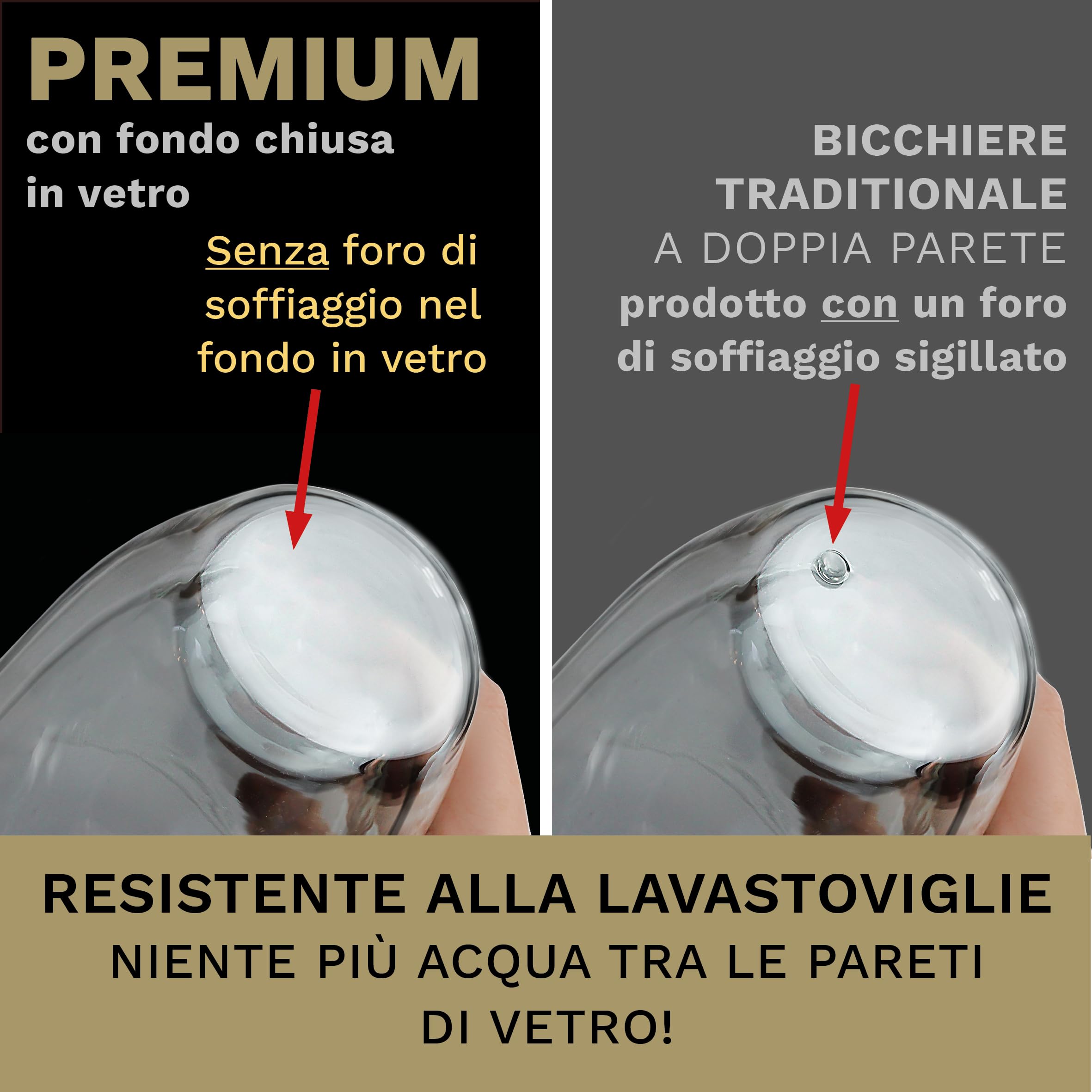 Creano Bicchieri da Caffè Doppia Parete 400 ml – Set 2 Pezzi, Vetro di Qualità Gastronomica, 100% Lavabile in Lavastoviglie, Catering Business Affari - Innovatzione 2024