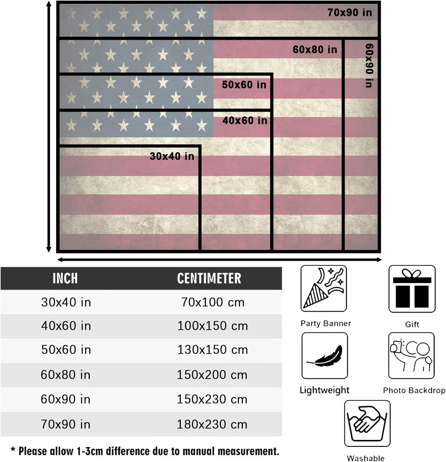 HAVENYOND American Flag Tapestry Wall Decoration, America United States US Tapestries Wall Hanging Art, Poster Banner For Dorm Bedroom Living Room Home Decor Backdrop (Retro Vintage, 70"×90")