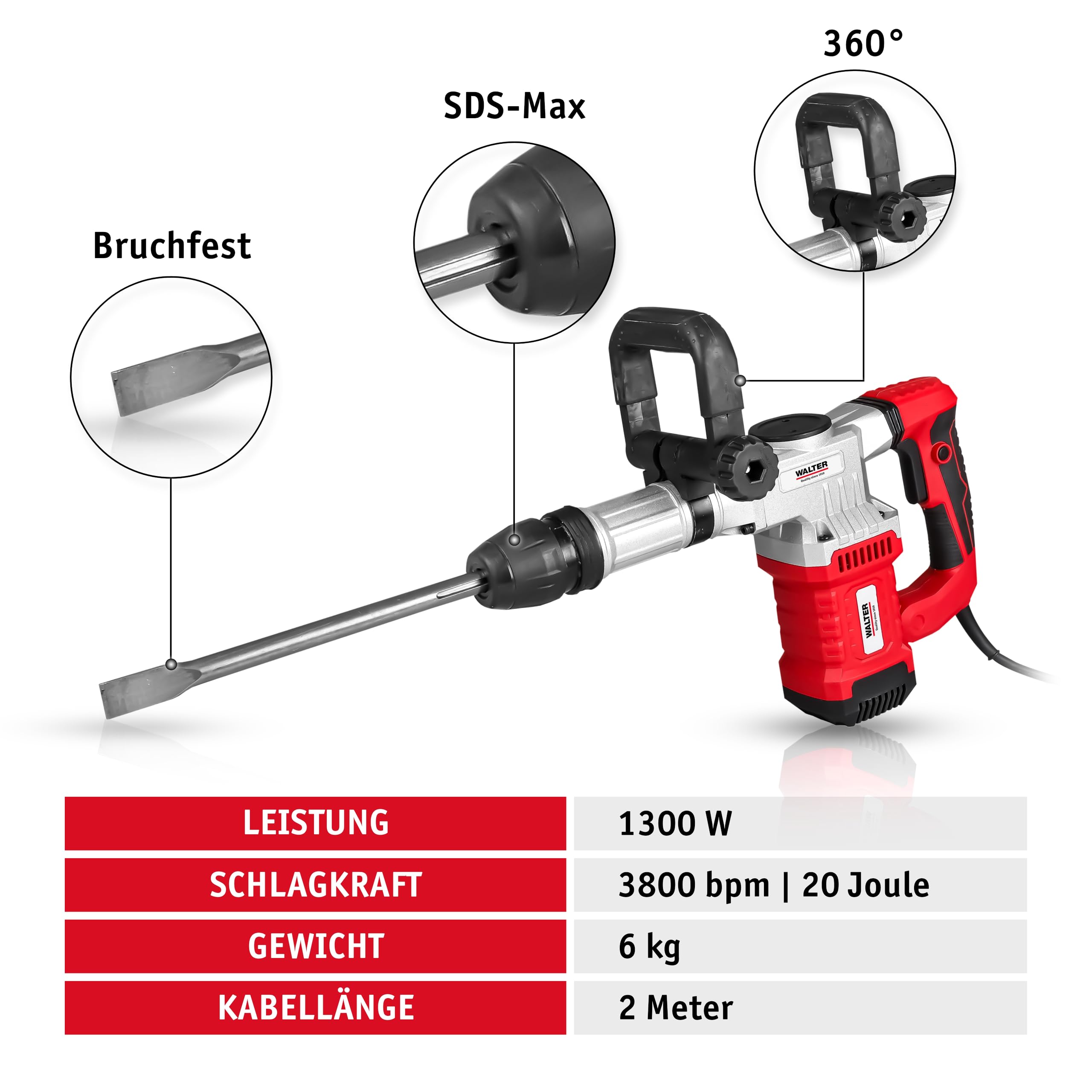 WALTER SDS Max - Stemm- und Abbruchhammer 1300 W, Meißeln, leistungsstark, 3800 Schläge pro Minute, 230 V / 50 Hz, ideal für anspruchsvolle Aufgaben in schwer zugänglichen Bereichen, Stemmen