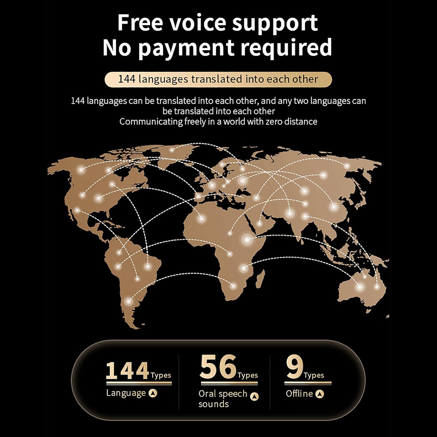 BISOFICE Earbuds Voice Translation Device Real-Time 139 Languages Online Offline Wireless BT 2 Ways Translate Support Photo Text Voice Free App Music Play Phone Calls Long-Lasting with Charge Case