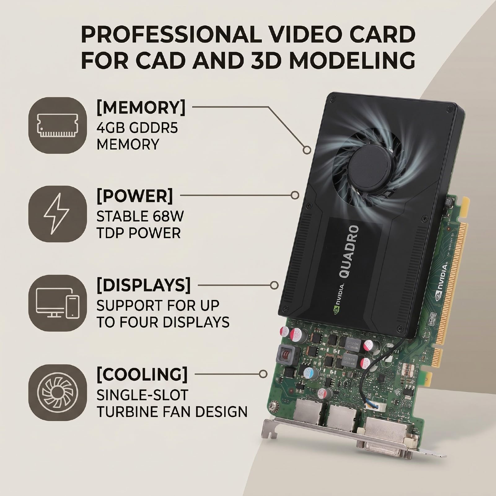 VBESTLIFE 640-rdzeniowa Karta Graficzna, 4 GB GDDR5, 128-bitowa PCIe 2.0 X16 do Renderowania Modelowania CAD 3D, z Podwójnym Portem DisplayPort i DVI