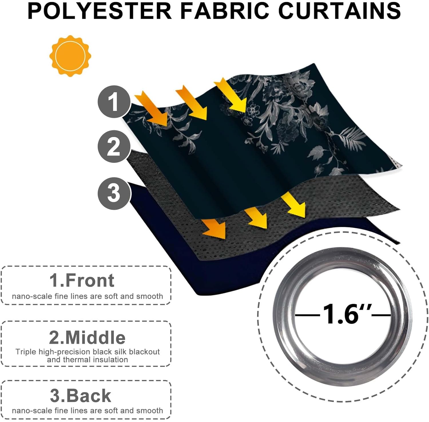 Baocicco Dark Blue Bedroom Curtains 84 inch Long 2 Panel Sets Thermal Insulated Curtains for Window Leaf Print Classical Room Darkening Drapes for Living Room 42Wx84L