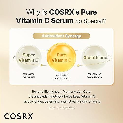 Miniatura 7 de COSRX Advanced Pure - Suero de vitamina C al 23% con vitamina E y glutatión (renovación), suero coreano de vitamina C para líneas finas, tono