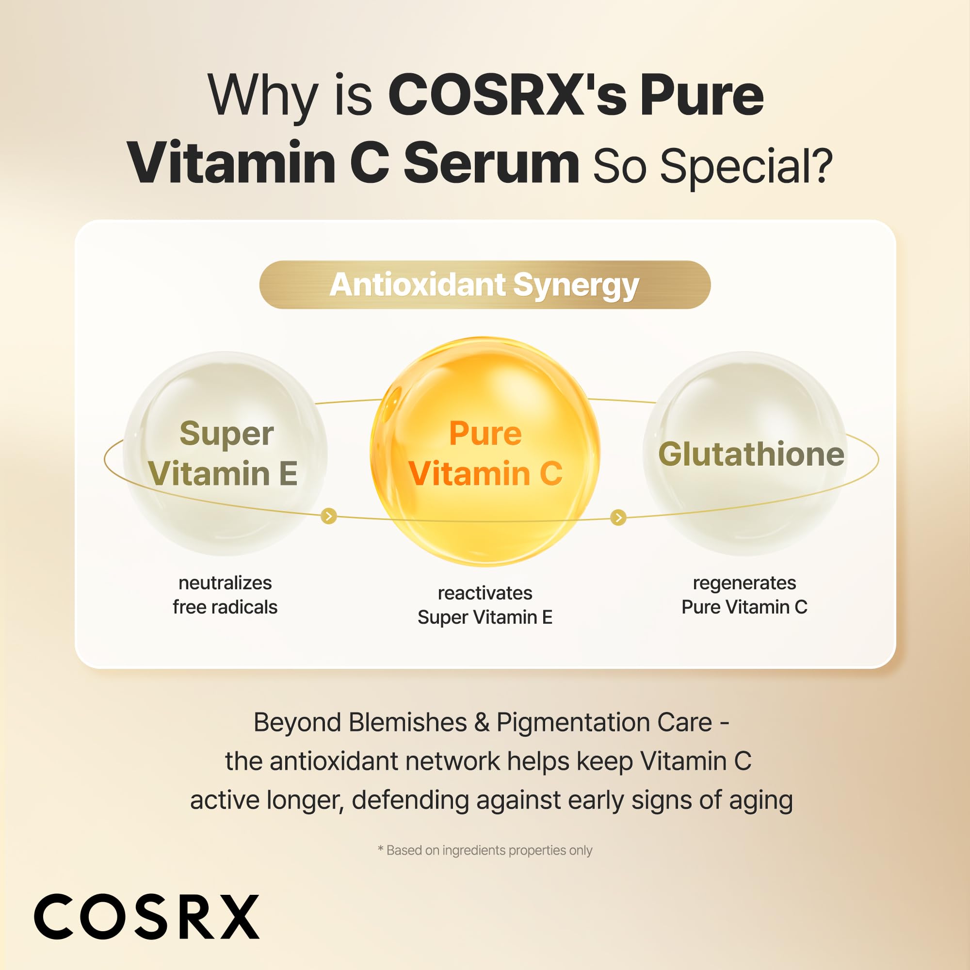 COSRX Advanced Pure Vitamin C 23% Serum with Vitamin E & Glutathione (Renewal), Korean Vitamin C Serum for Fine Lines, Uneven Skin Tone & Dull Skin, 0.67oz, Korean Skin Care