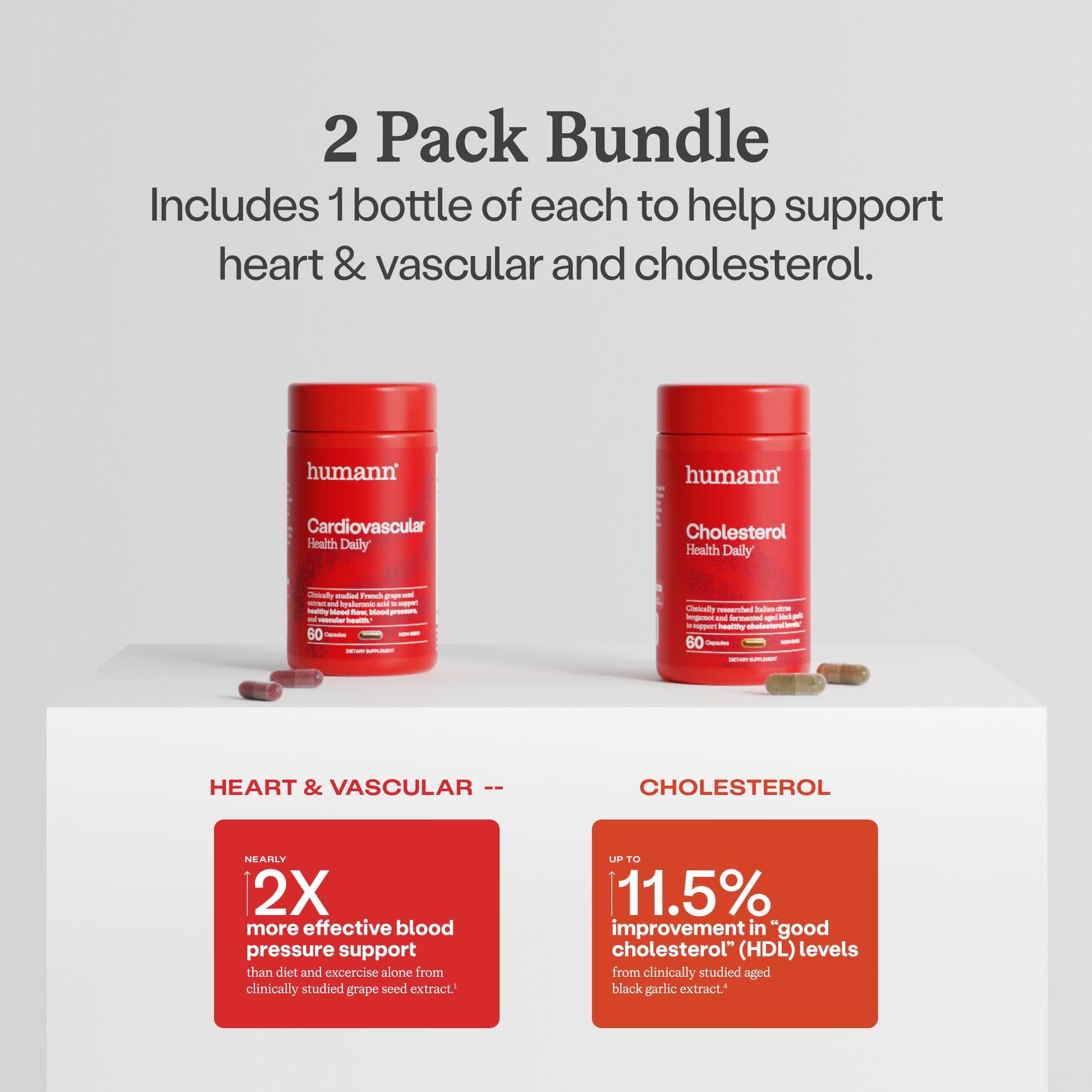 HumanN Cholesterol & Cardiovascular Health Daily Bundle, Cholesterol and Blood Pressure Support Supplements 120ct — Amazon image 2