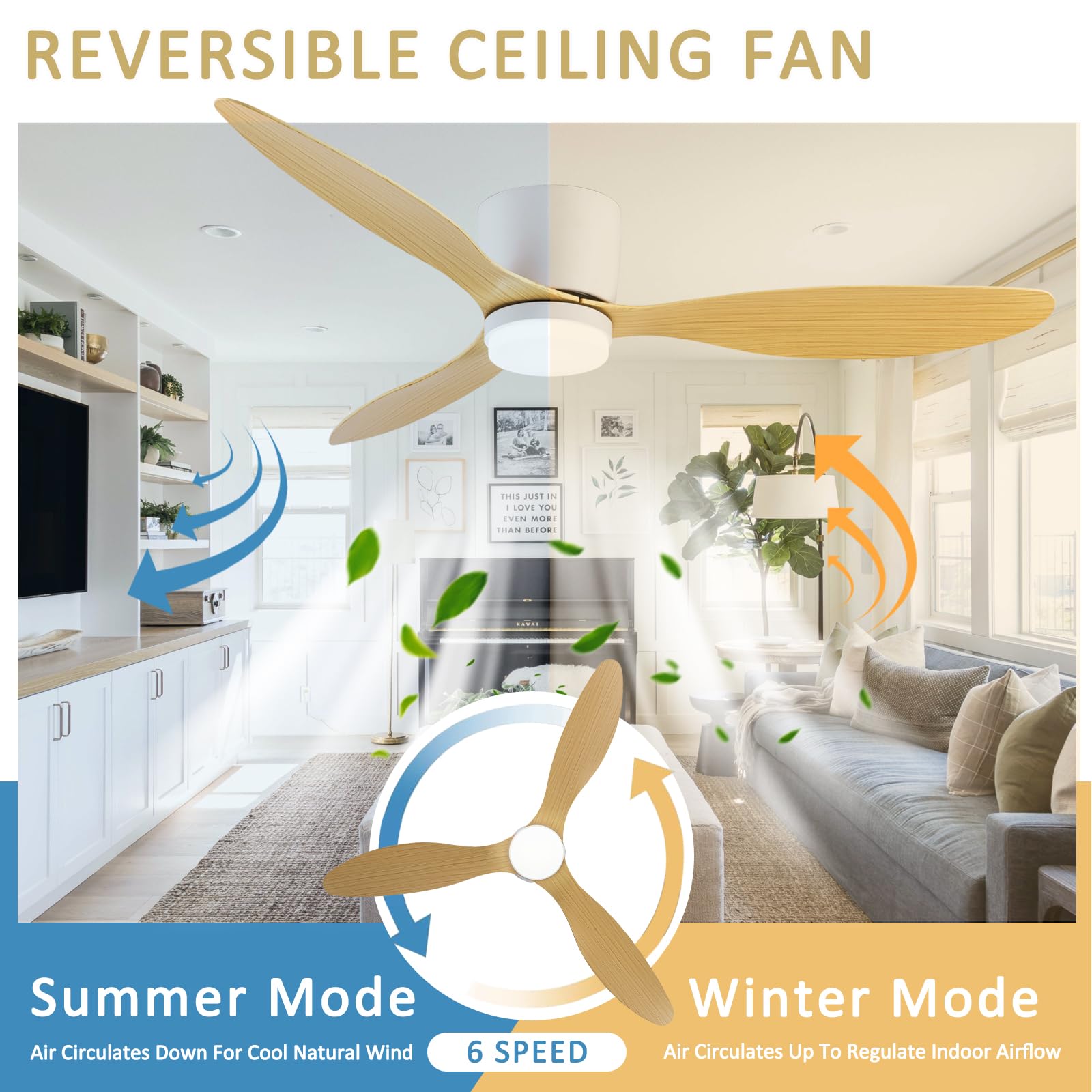 Ventilatori a soffitto con luci e Telecomando - Ventole silenziose a 6 velocità Interne con Timer, 3 CCT selezionabili, Motore DC Reversibile, Grano di Legno, 3 Lame per Soggiorno