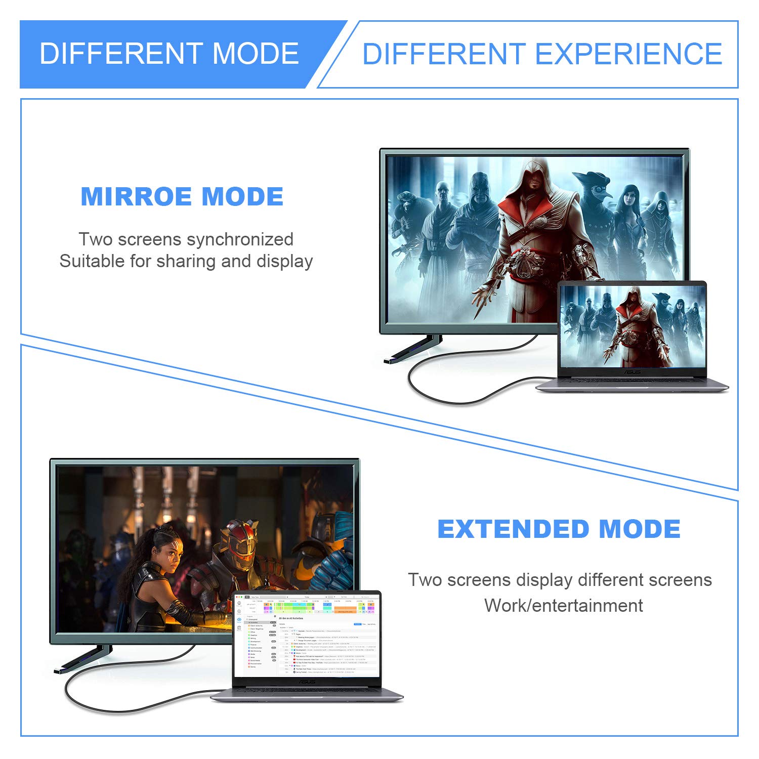 8K Optic HDMI 2.1 Cable Real UHD HDR 8K 48Gbps 8K@60Hz 4K@120Hz HDMI Cable de Fibra Compatible con HDCP2.2 3D para HDMI PS4 SetTop Box HDTVs Proyectores(15m 50ft)