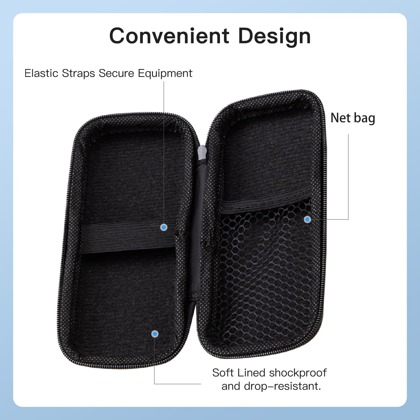 Amazon.com: YAJOJO Carrying Case for Retroid Pocket 6 Handheld