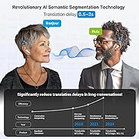 Vista 4 de Timekettle M3 Auriculares de traducción de idiomas 3 en 1, 43 idiomas y 96 acentos, traductor offline, sin suscripción, para explorar la vida