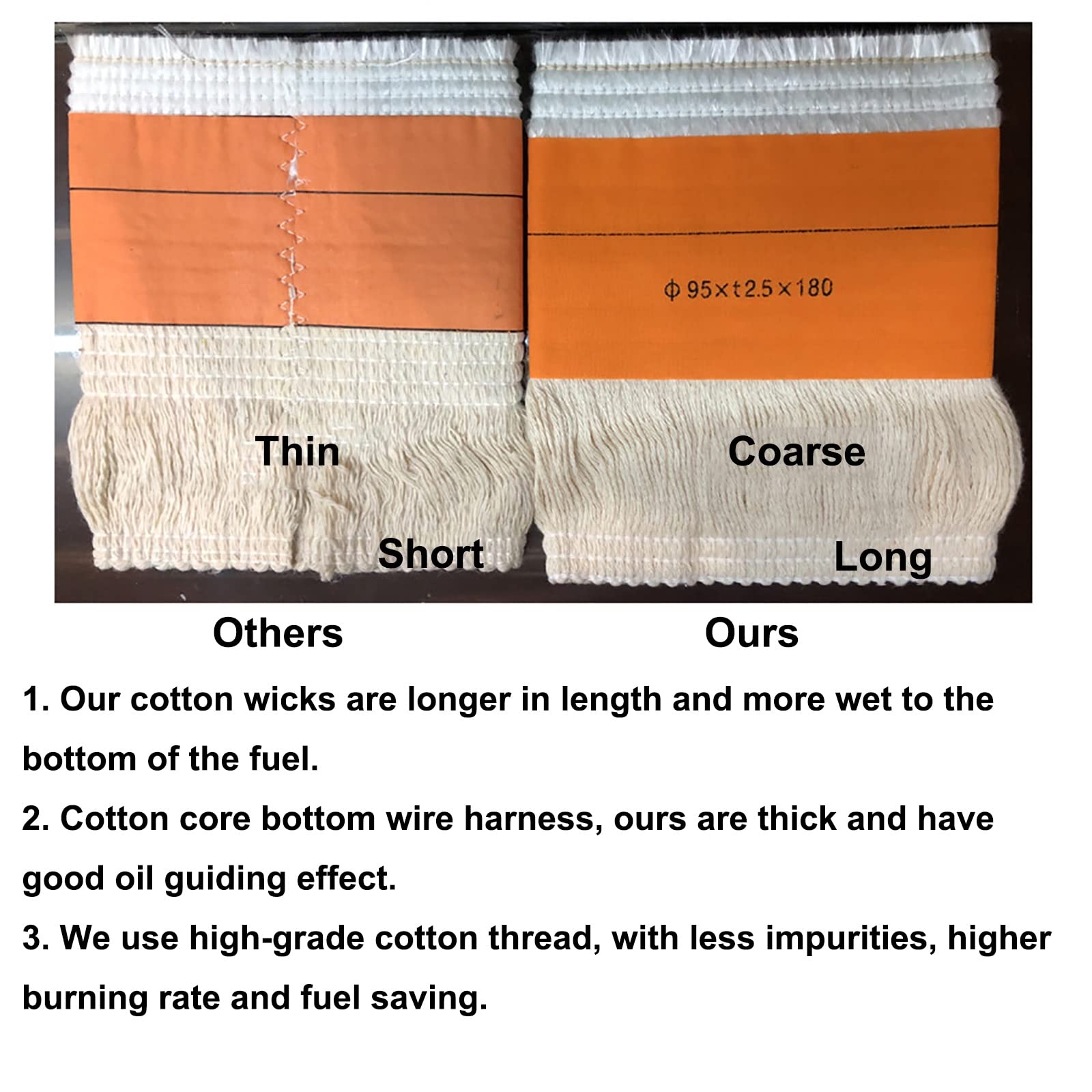 Calentador de Parafina-Estufa de Queroseno,Estufa de Camping/Cotton Wick