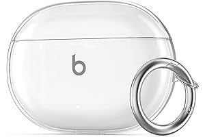 NIUTRENDZ Clear Beats Case: Protect and Amplify Your Beats Studio Buds