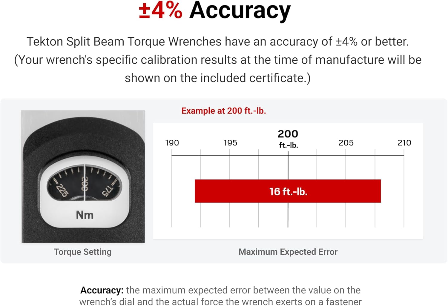 TEKTON 1/2 Inch Drive 72-Tooth Split Beam Torque Wrench (40-250 ft.-lb.) TRQ62203