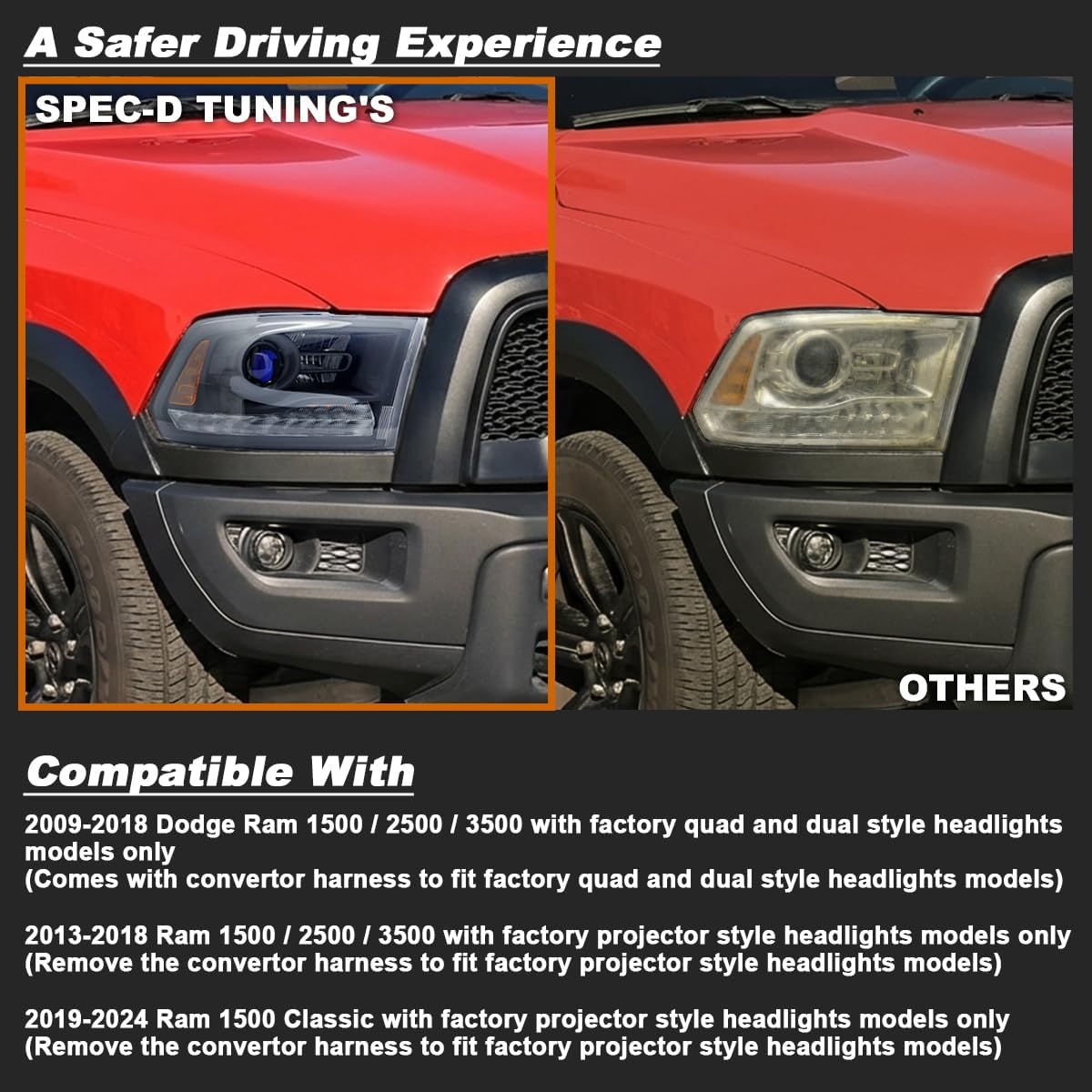 SPEC-D TUNING LED Black Projector Headlights w/Switchback and Sequential Turn Signals Compatible with 2009-2018 Dodge RAM 1500/2500 / 3500, 2019-2024 RAM 1500 Classic, Left + Right Pair Headlamps