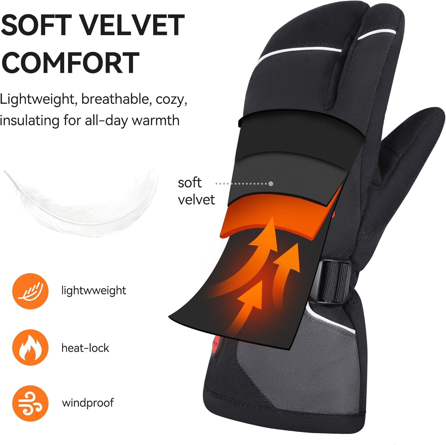 SAVIOR HEAT Heated Ski Mittens 3-Finger Gloves Electric Rechargeable Battery Mitts for Men Women Kids Winter Snowboard Motorcycle Skating Camping Hunting - Image 7