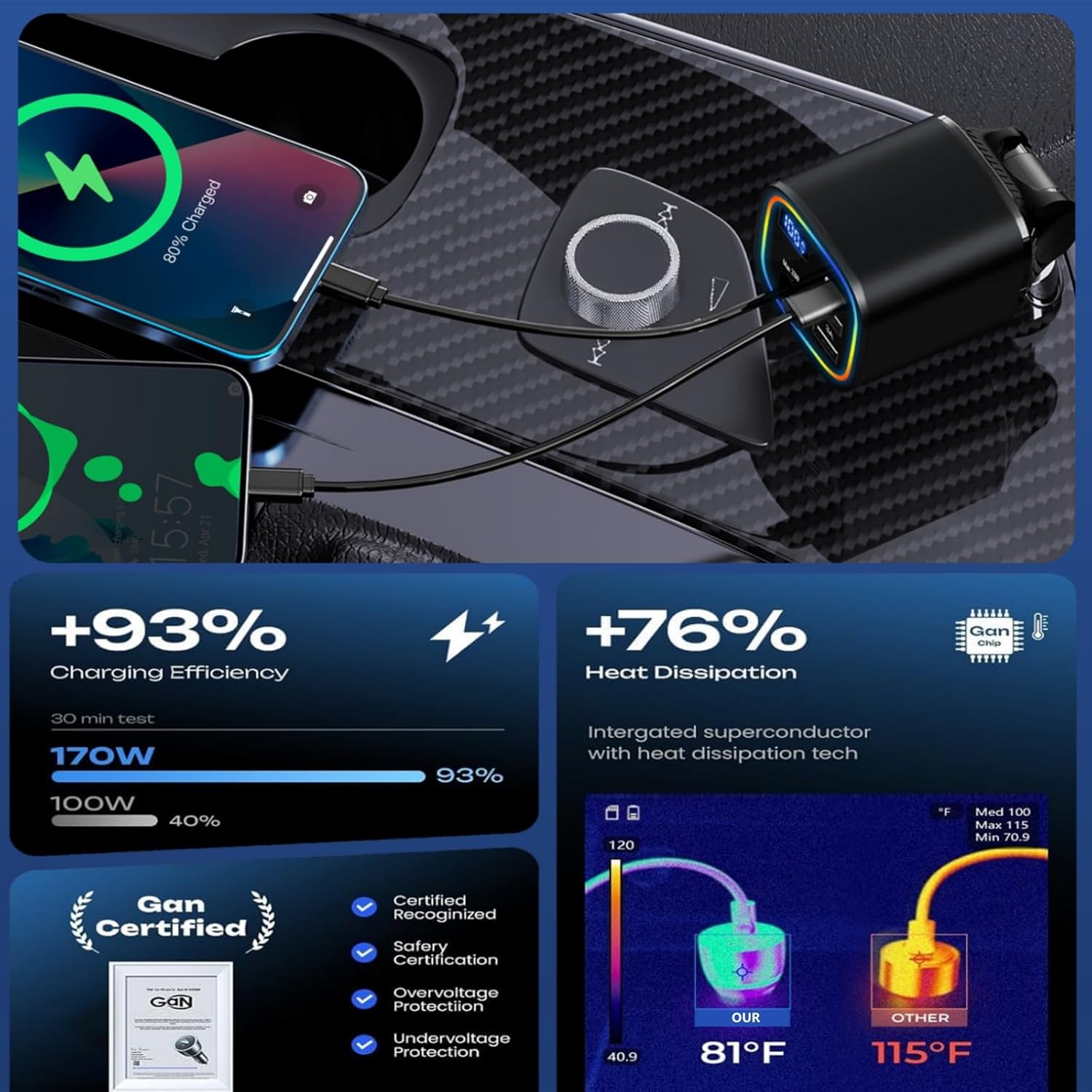 Car Charger USB C, 4in1 Car Phone Charger with USBC Retractable Cable for iPhone Android Fast Charge, AGEMANY 78W Cigarette Lighter Adapter with Voltage Display, 12V/24V Car Accessories Gift (Black)