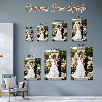 Personalized Anniversary Wedding Gift for Couple, Custom Canvas Prints with Your Photos, Watercolor Portrait Wall Art Customized Picture Gifts for Husband Wife Boyfriend Girlfriend