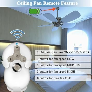 Universal Ceiling Fan Remote Control Kit with Receiver and Wall Mount | Replacement for Hampton Bay, Hunter, Harbor Breeze, 3 Speed with Light Dimmer, 434MHz