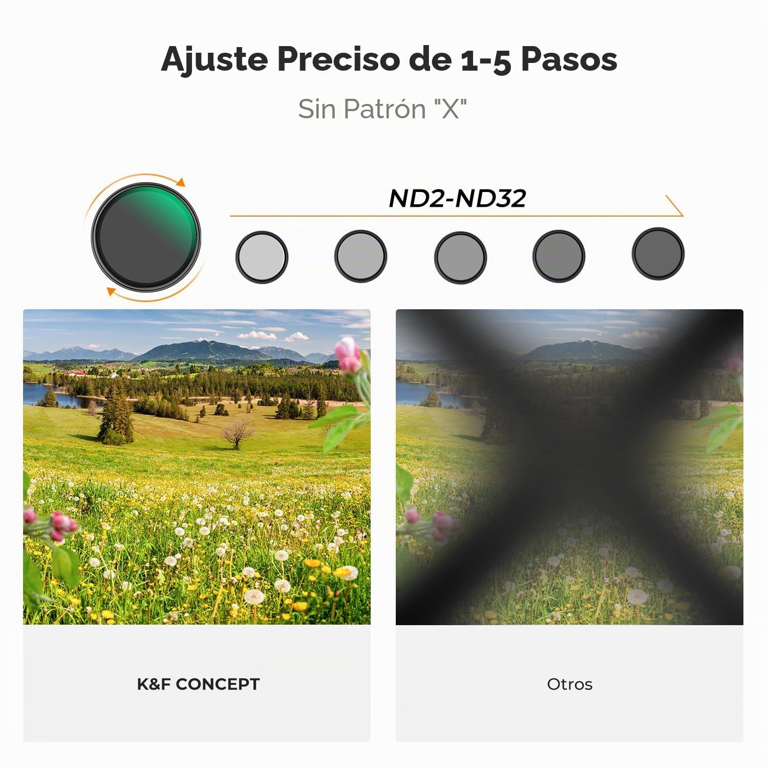 K&F CONCEPT Nano-Klear 52mm Filtro Black-Mist 1/4 & ND2-32 | Filtro Black Diffusion 1/4 & ND2-32 Variable Filtro de Vidrio Óptico con Nano Revestimiento con 3Pcs Paño Limpiez - FA303