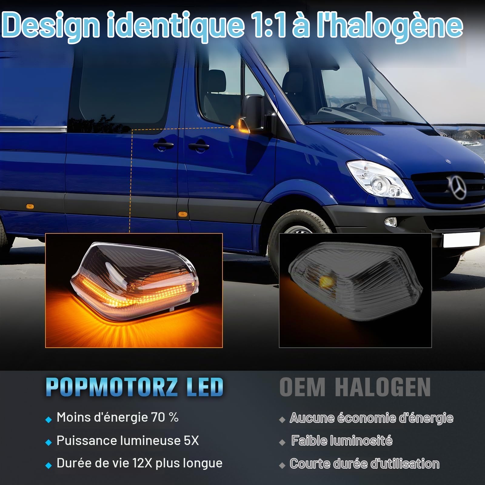 POPMOTORZ LED Clignotant Rétroviseur pour Mercedes-Benz Sprinter W906 2006-2021 VW 2006-2021, LED Clignotant Latéral Rétroviseur Indicateurs avec Canbus Sans Erreur 2835 SMD, 2 Pièces