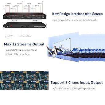 H.265 H.264 MJPEG 4K 1080P HDMI 8 Channel Live Streaming Video Encoder HDMI Video Encoder 1U Rack RTTP RTSP RTMP RTMPS SRT GB28181 Multicast, RTMP Server, 32 Stream Output, Mirror Flip