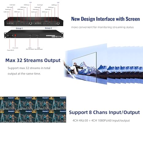 H.265 H.264 MJPEG 4K 1080P HDMI 8 Channel Live Streaming Video Encoder HDMI Video Encoder 1U Rack RTTP RTSP RTMP RTMPS SRT GB28181 Multicast, RTMP Server, 32 Stream Output, Mirror Flip